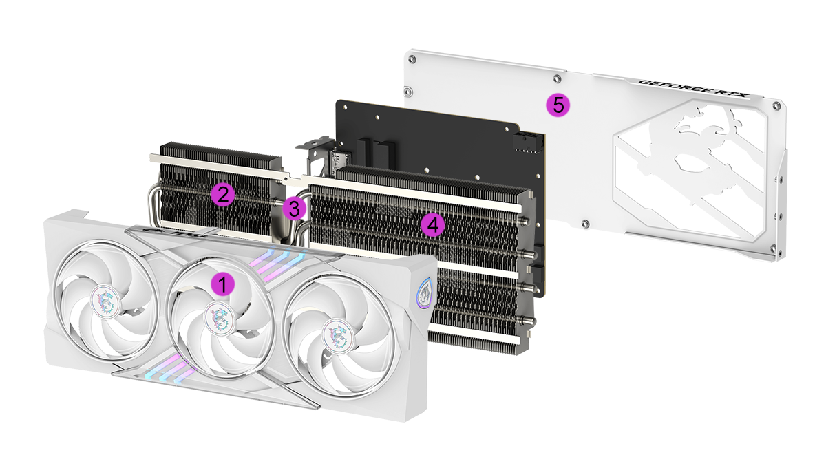 MSI Gaming GeForce RTX 5070 Graphics Card RTX 5070 12G MSI Gaming GeForce RTX 5070 Graphics Card RTX 5070 12G